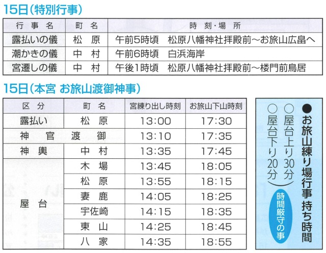 2025灘のけんか祭り本宮日程1